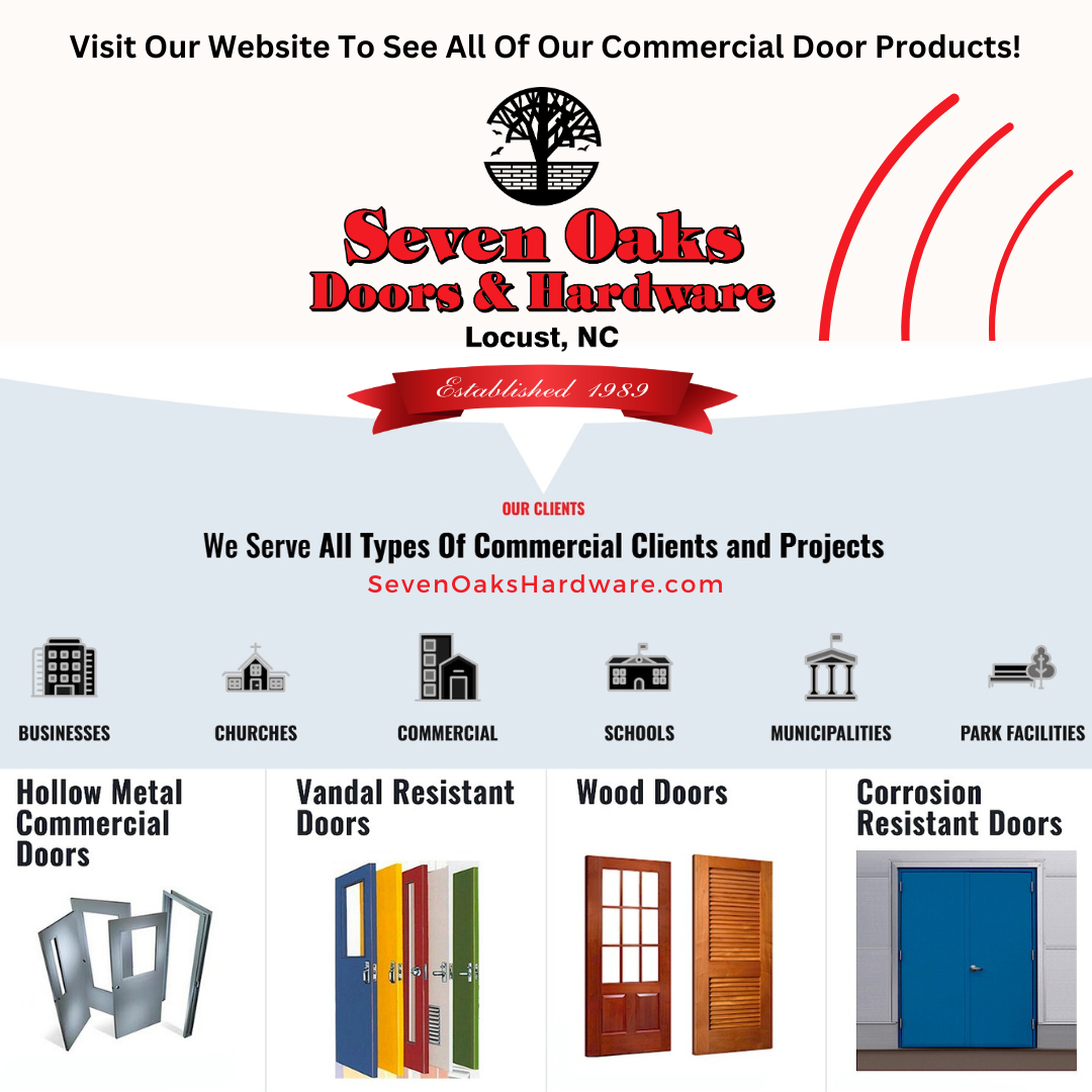 Does Your Business Need Commercial Door Products?