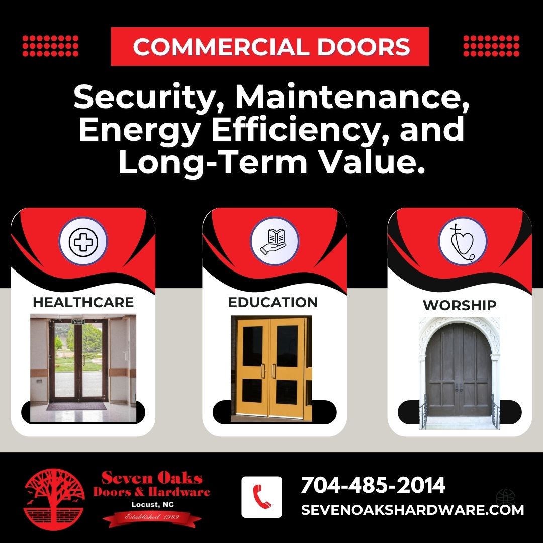 Choosing the Right Commercial Doors for Your Facility: Fiberglass, Steel, or Wood?