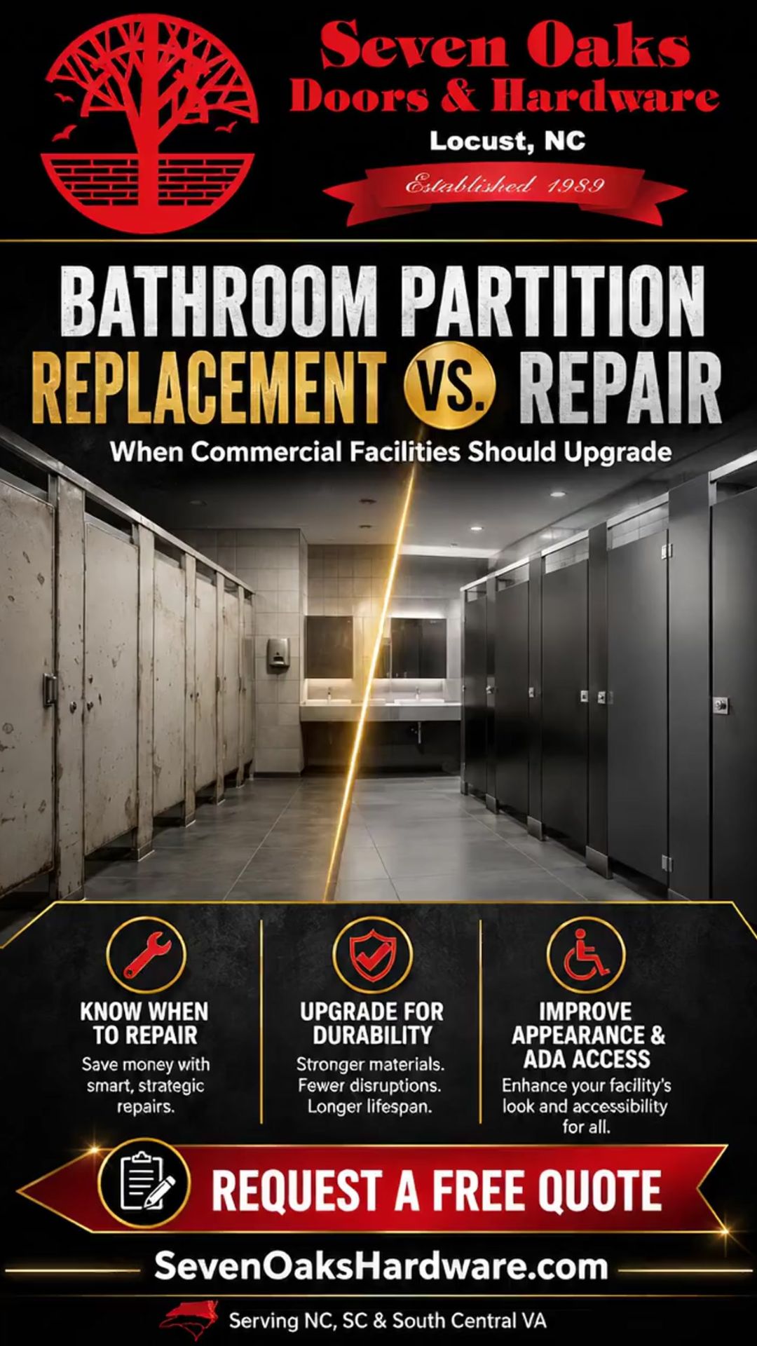 Bathroom Partition Replacement vs. Repair: When Commercial Facilities Should Upgrade