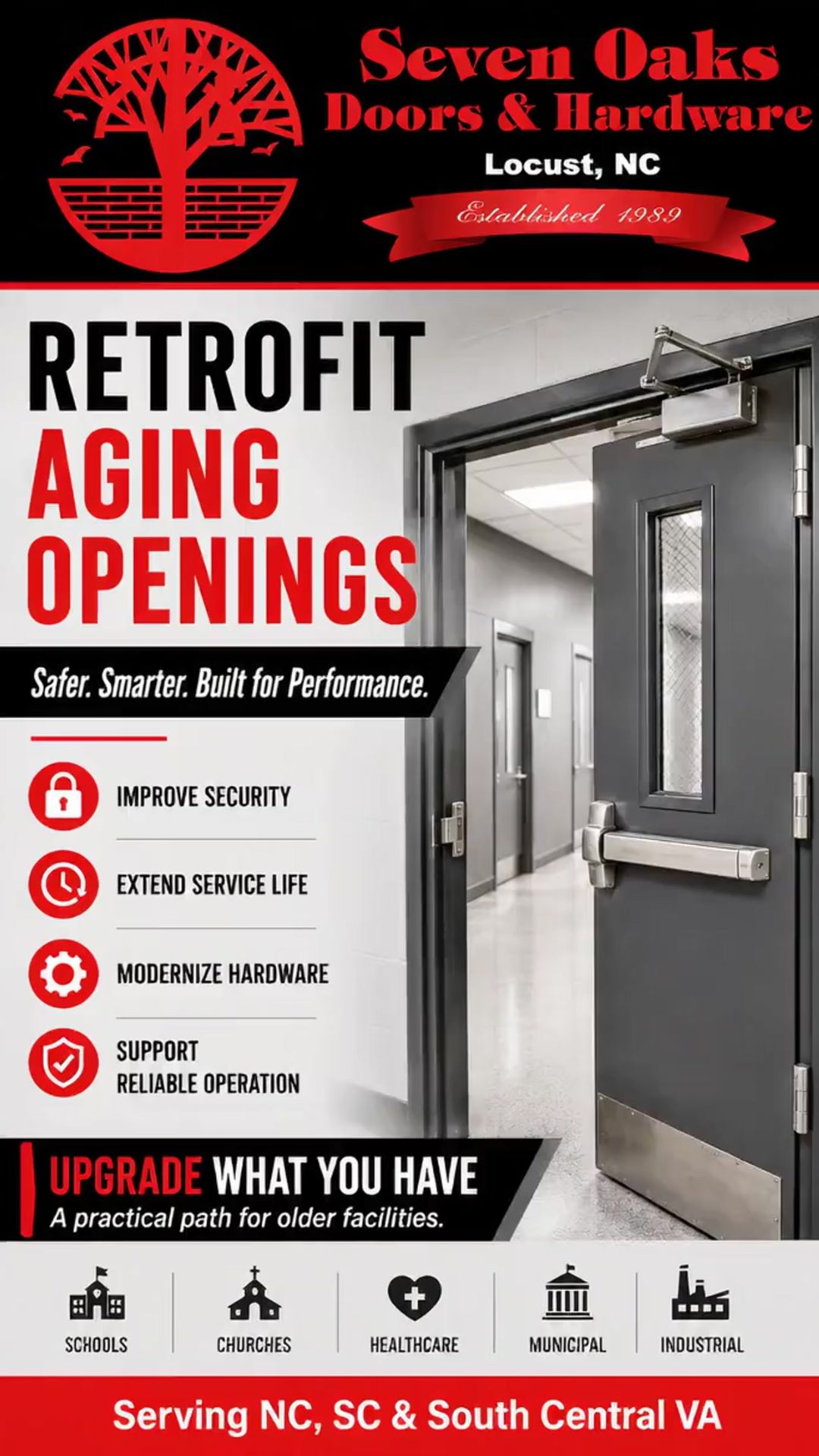 Commercial Door Retrofitting for Aging Facilities in NC, SC & South Central VA