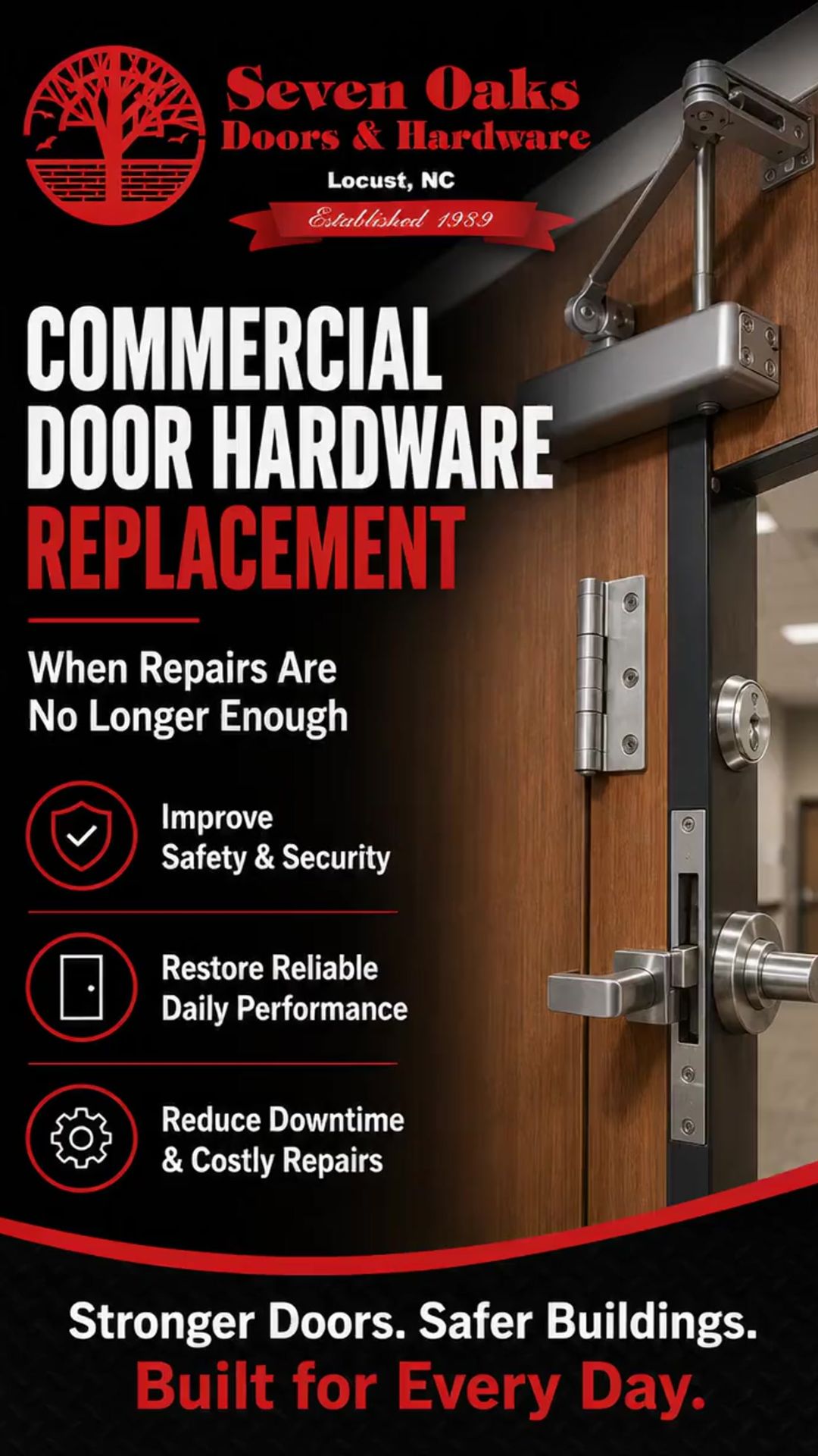 Commercial Door Hardware Replacement for Aging Facilities