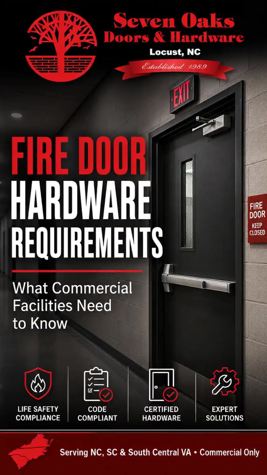 Fire Door Hardware Requirements for Commercial Facilities