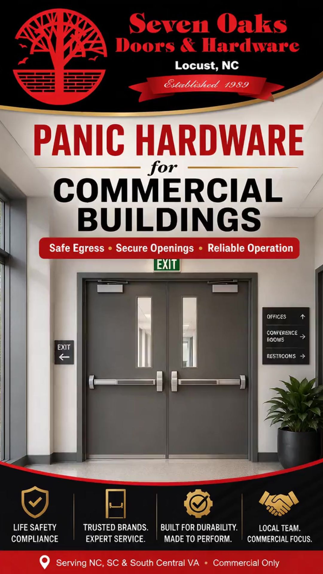 Panic Hardware and Exit Devices for Commercial Buildings