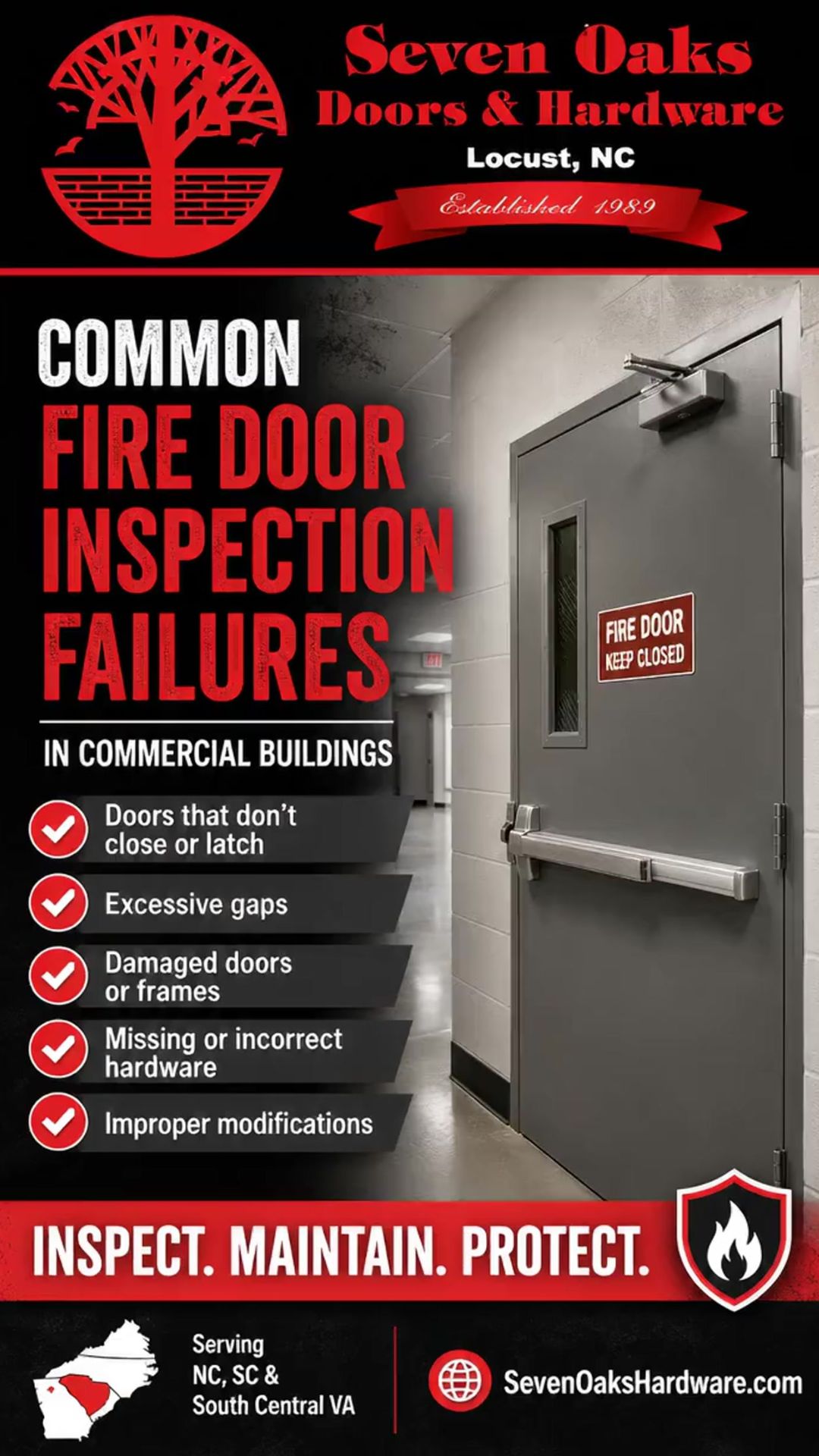 Common Fire Door Inspection Failures in Commercial Buildings