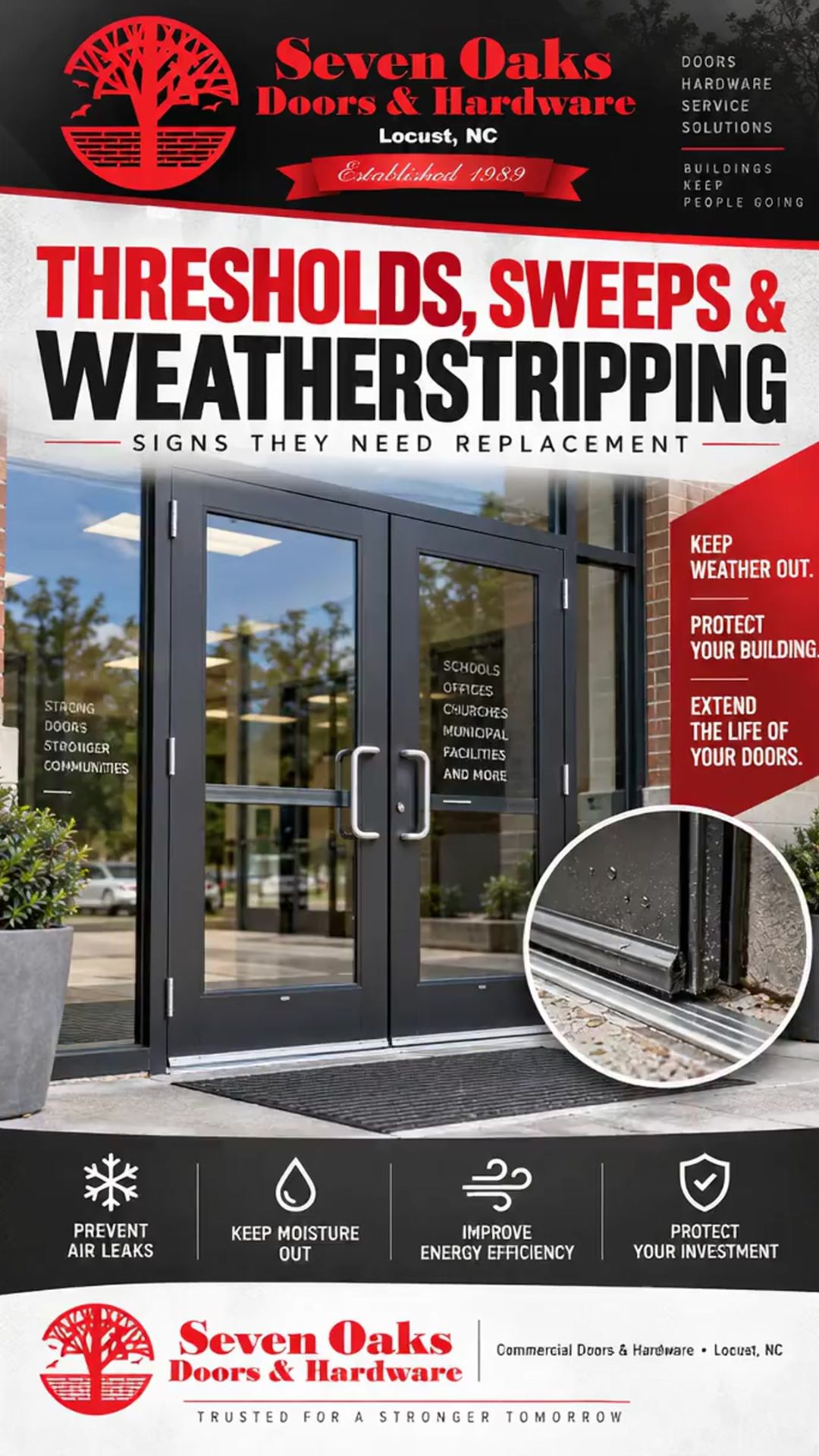 Commercial Door Thresholds, Sweeps & Weatherstripping: Signs They Need Replacement